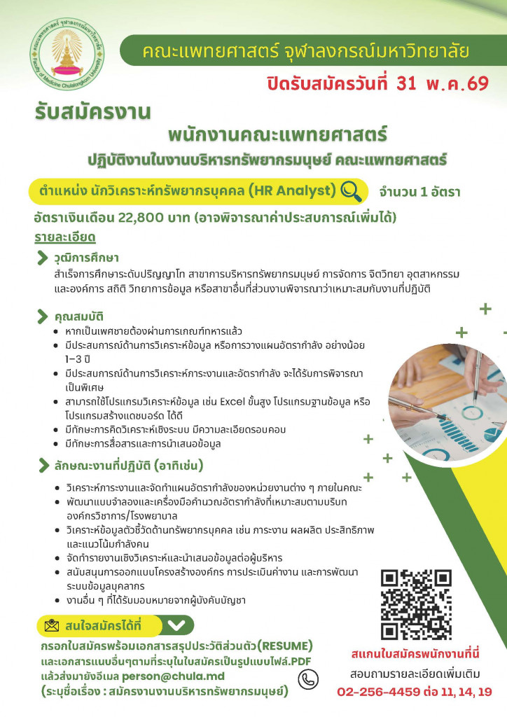 ประกาศรับสมัครงานHR