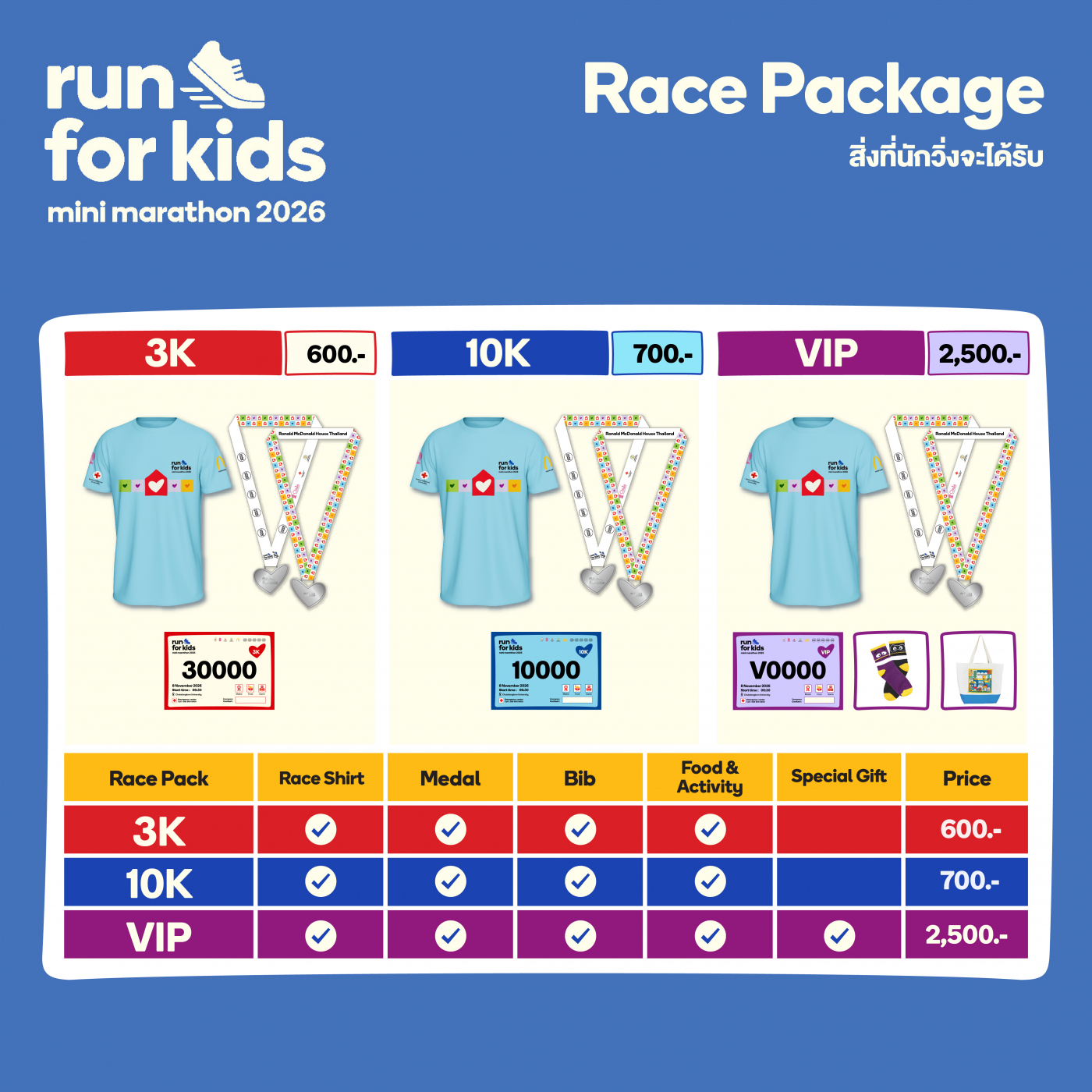 Run for Kids 2026 - 2.1_0